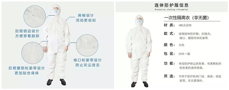 JNTY江南医纺隔离衣