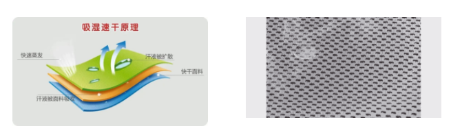 JNTY江南医用纺织